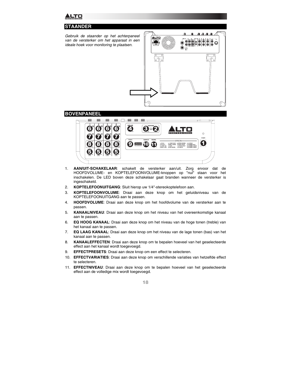 Staander, Bovenpaneel | Alto Professional KICK15 User Manual | Page 18 / 20