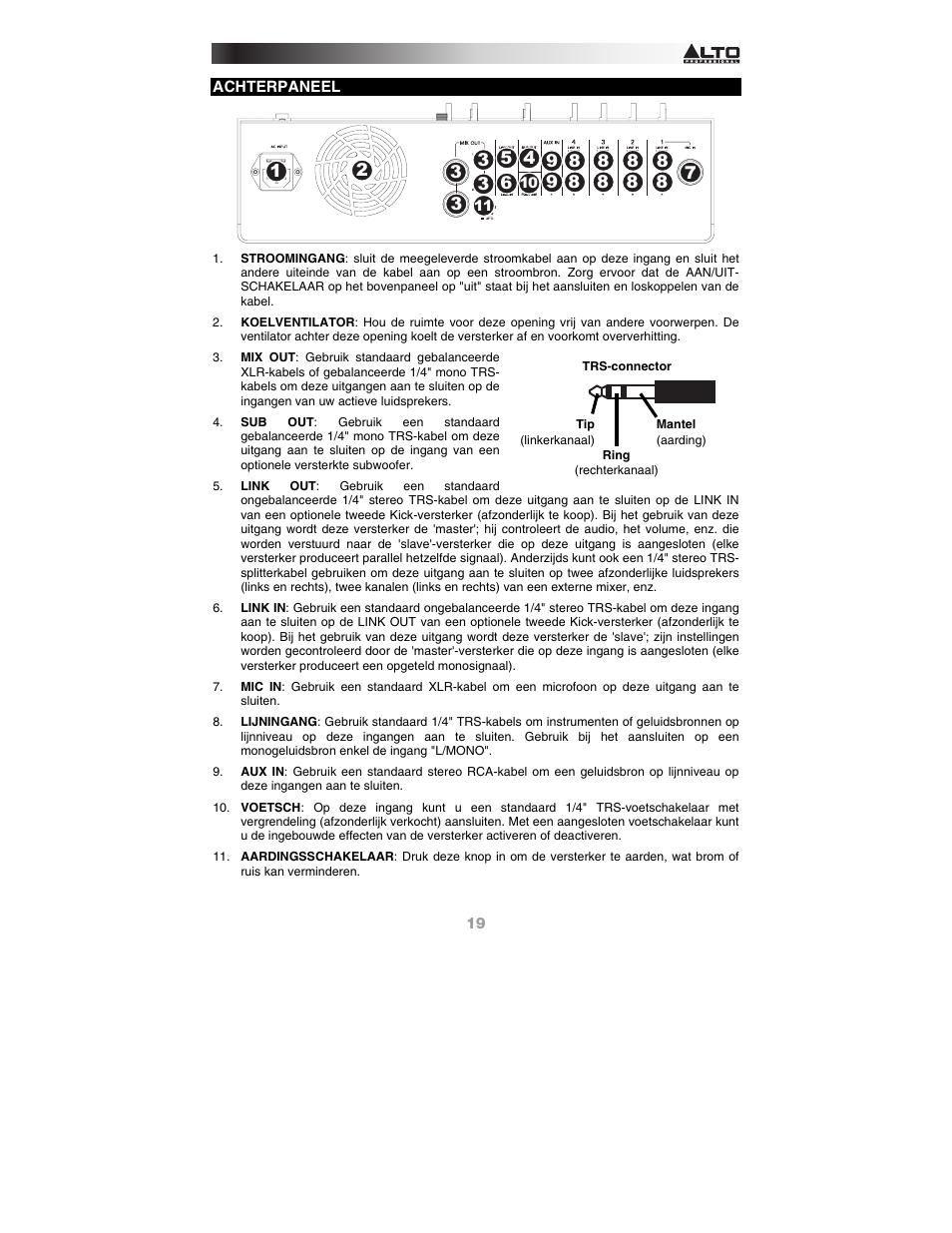 Achterpaneel | Alto Professional KICK15 User Manual | Page 19 / 20