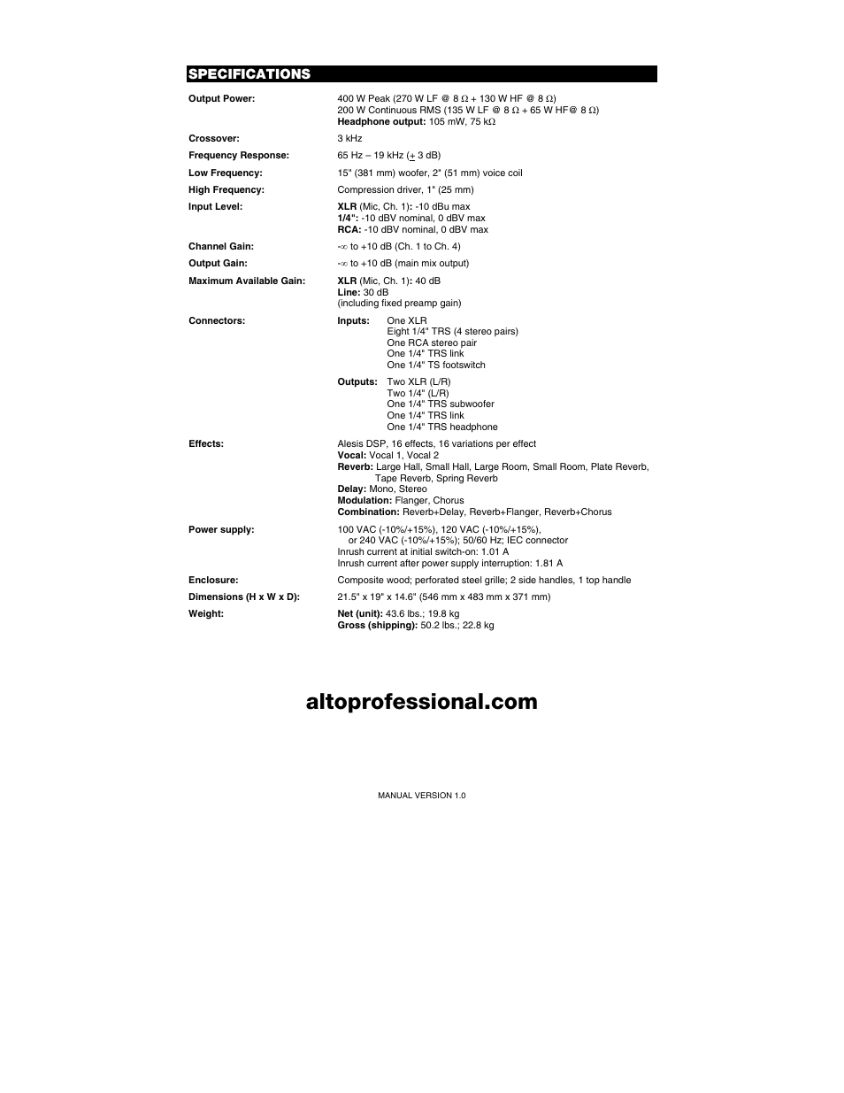 Specifications | Alto Professional KICK15 User Manual | Page 20 / 20