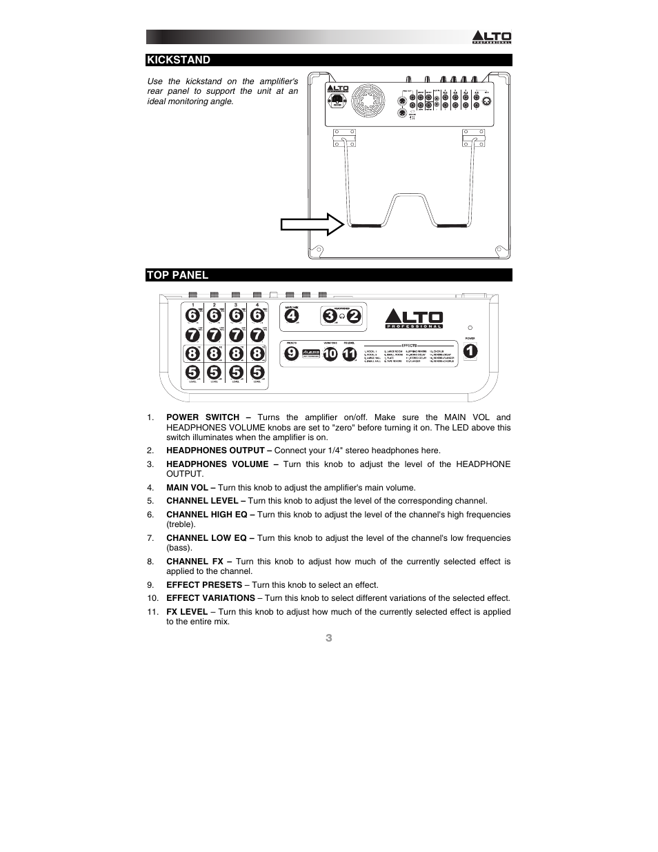 Kickstand, Top panel | Alto Professional KICK15 User Manual | Page 3 / 20