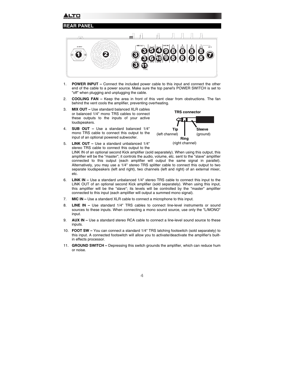 Rear panel | Alto Professional KICK15 User Manual | Page 4 / 20