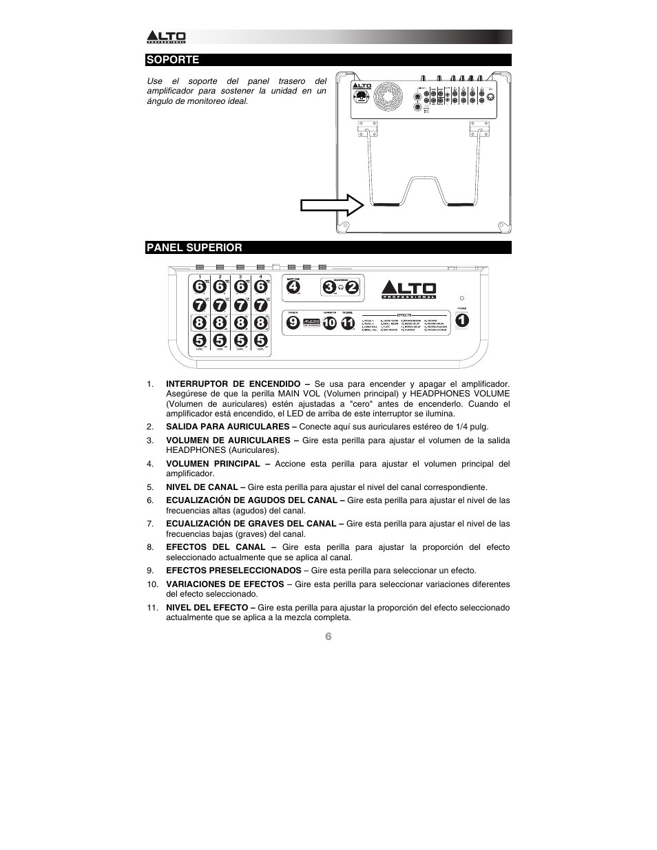 Soporte, Panel superior | Alto Professional KICK15 User Manual | Page 6 / 20