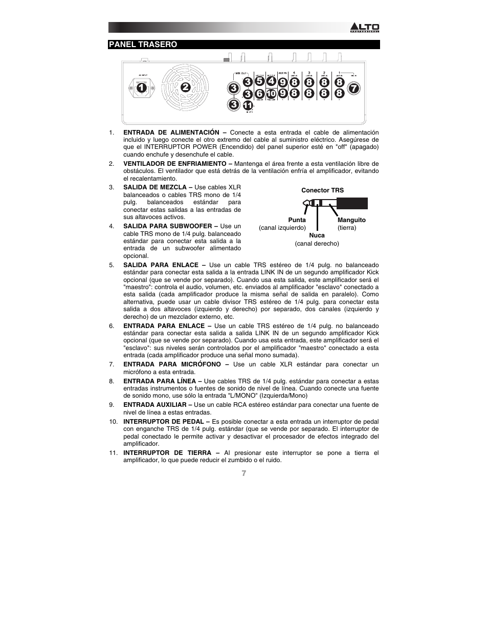 Panel trasero | Alto Professional KICK15 User Manual | Page 7 / 20