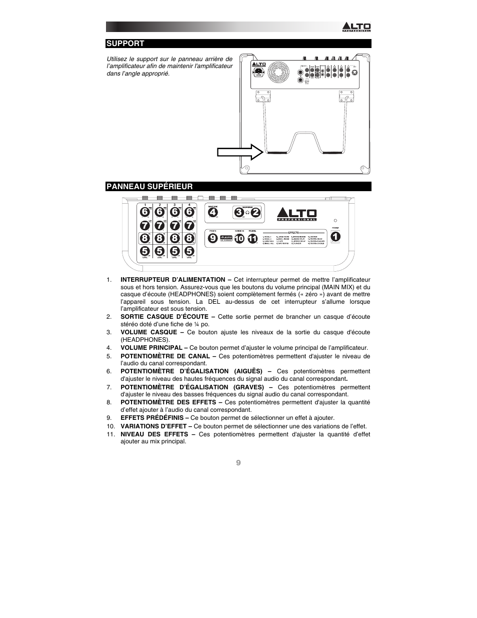 Support, Panneau supérieur | Alto Professional KICK15 User Manual | Page 9 / 20