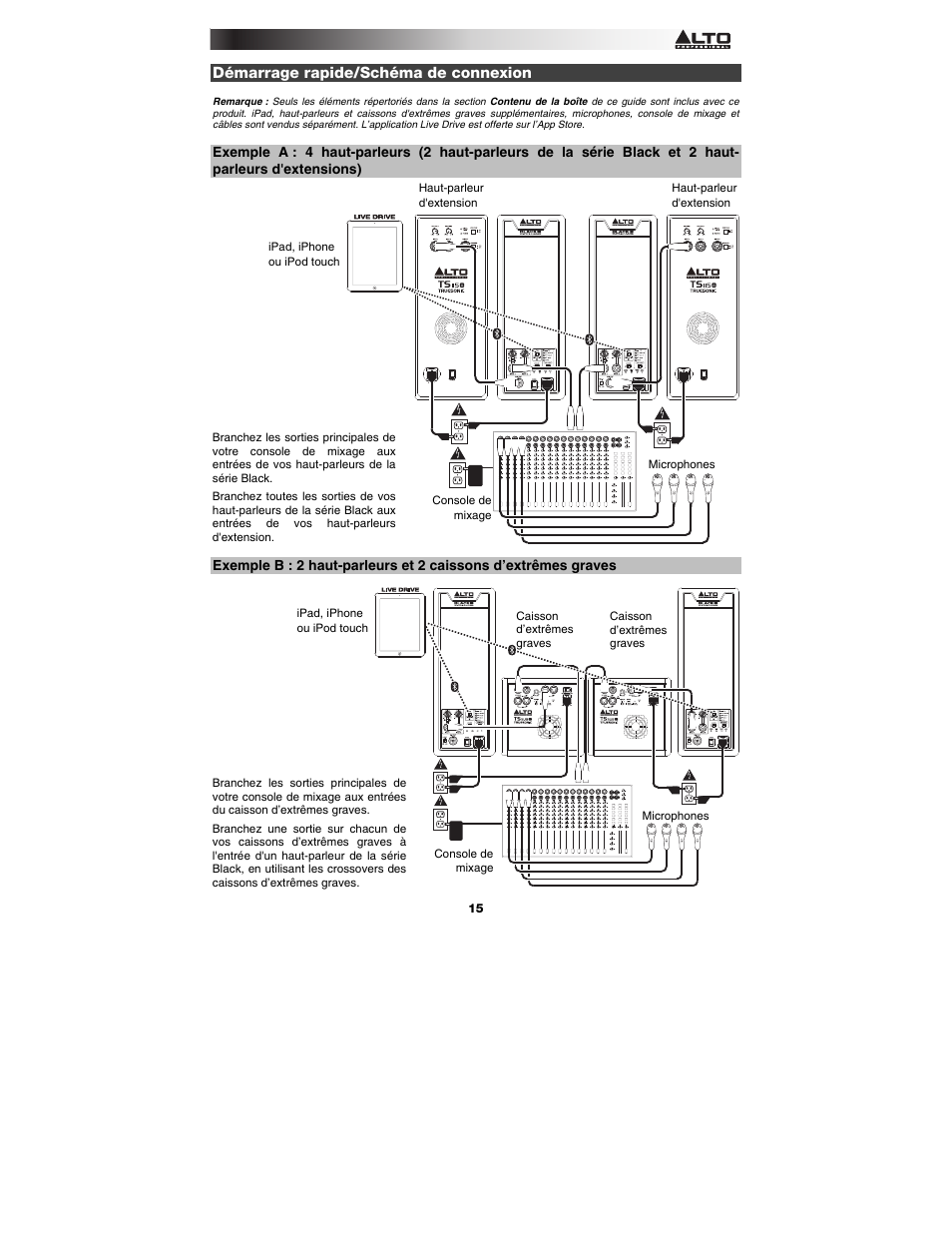 Démarrage rapide/schéma de connexion | Alto Professional Black15 User Manual | Page 15 / 36