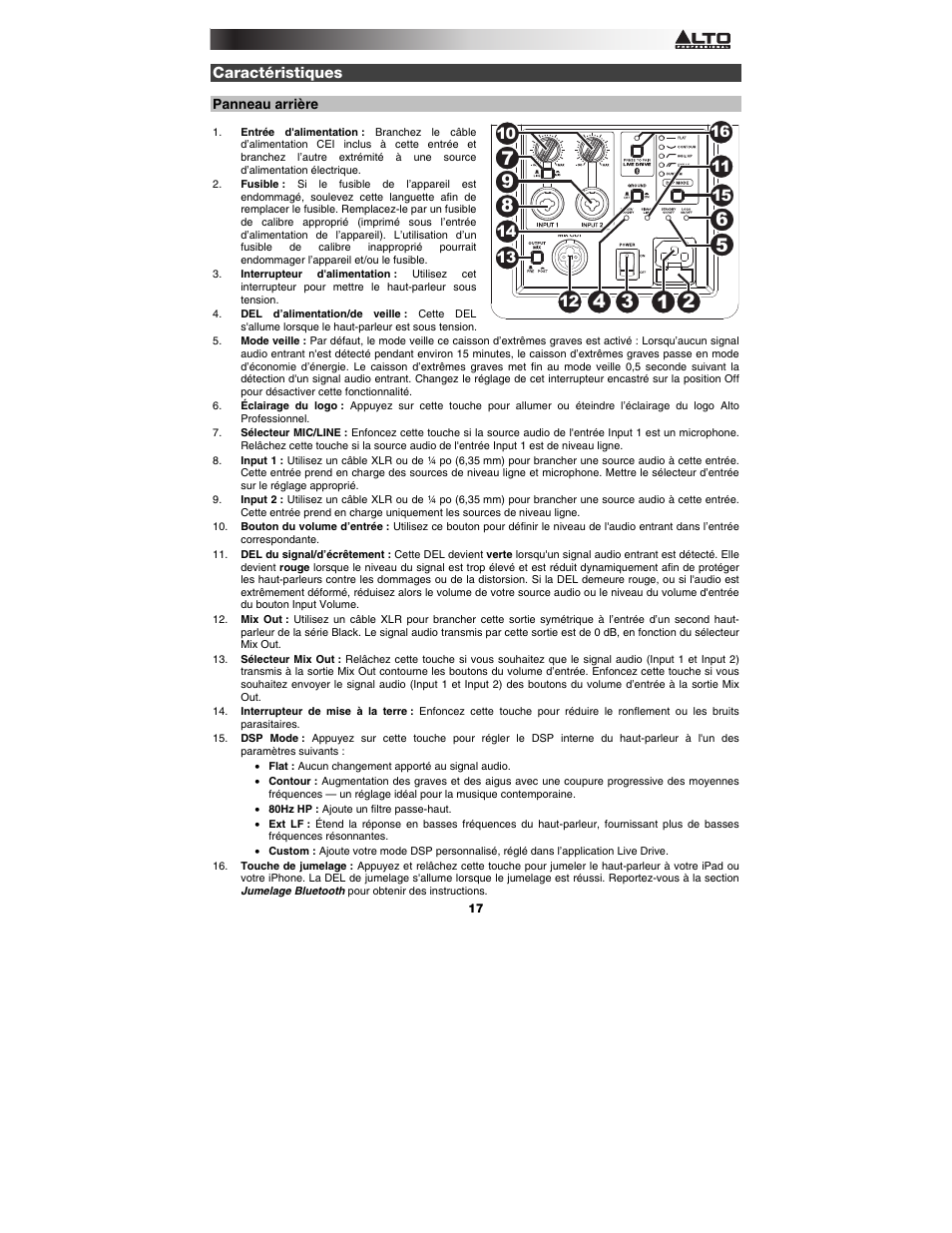 Caractéristiques, Panneau arrière | Alto Professional Black15 User Manual | Page 17 / 36