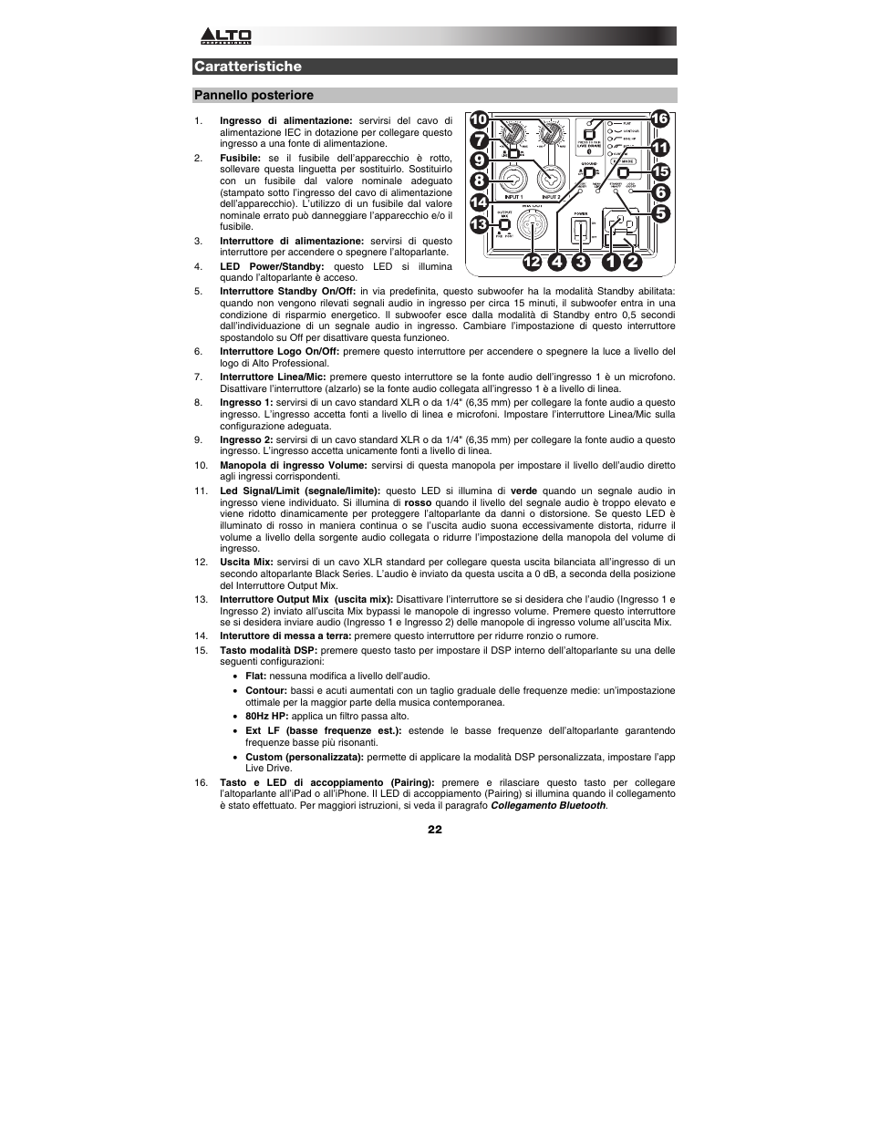 Caratteristiche, Pannello posteriore | Alto Professional Black15 User Manual | Page 22 / 36