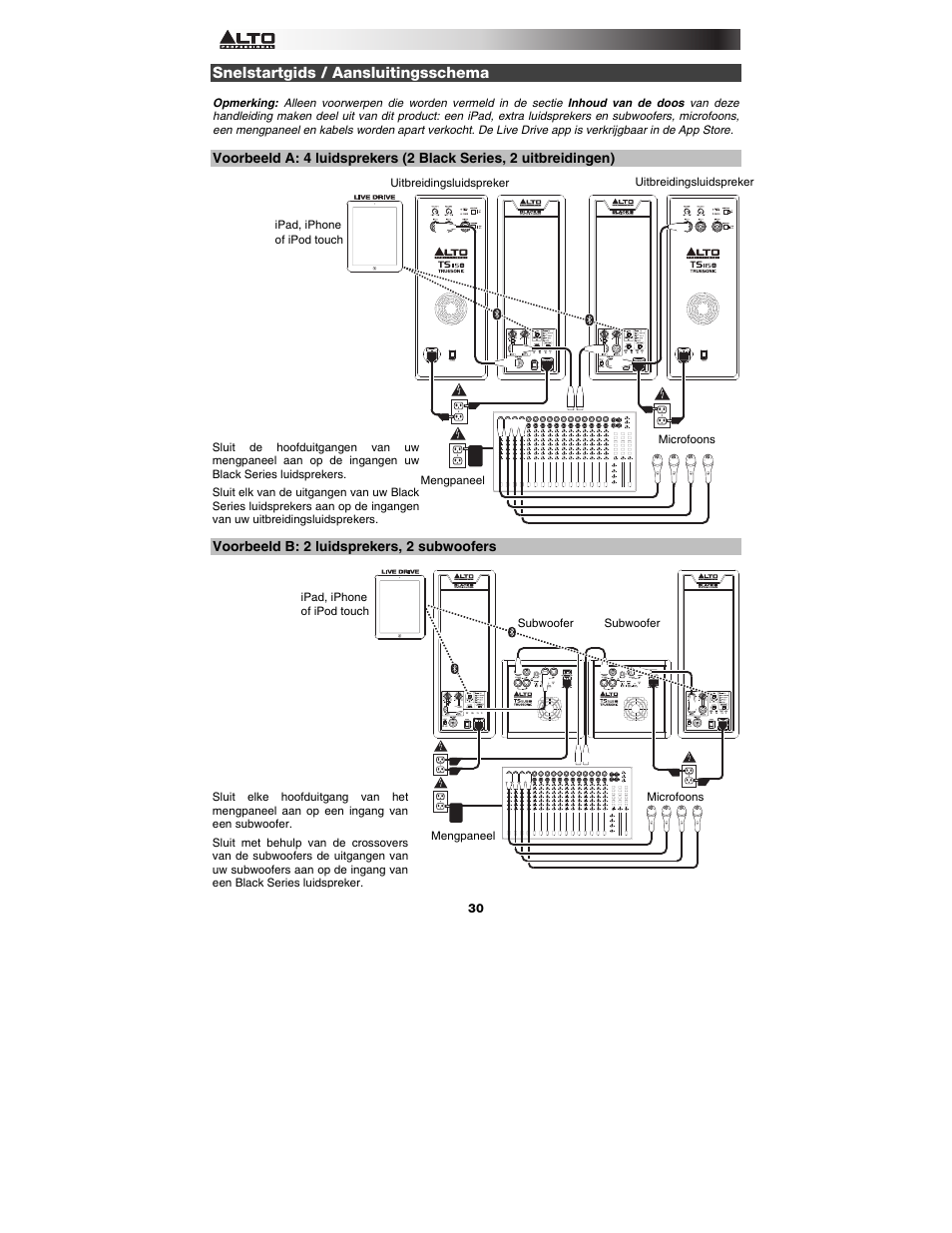 Snelstartgids / aansluitingsschema, Voorbeeld b: 2 luidsprekers, 2 subwoofers | Alto Professional Black15 User Manual | Page 30 / 36