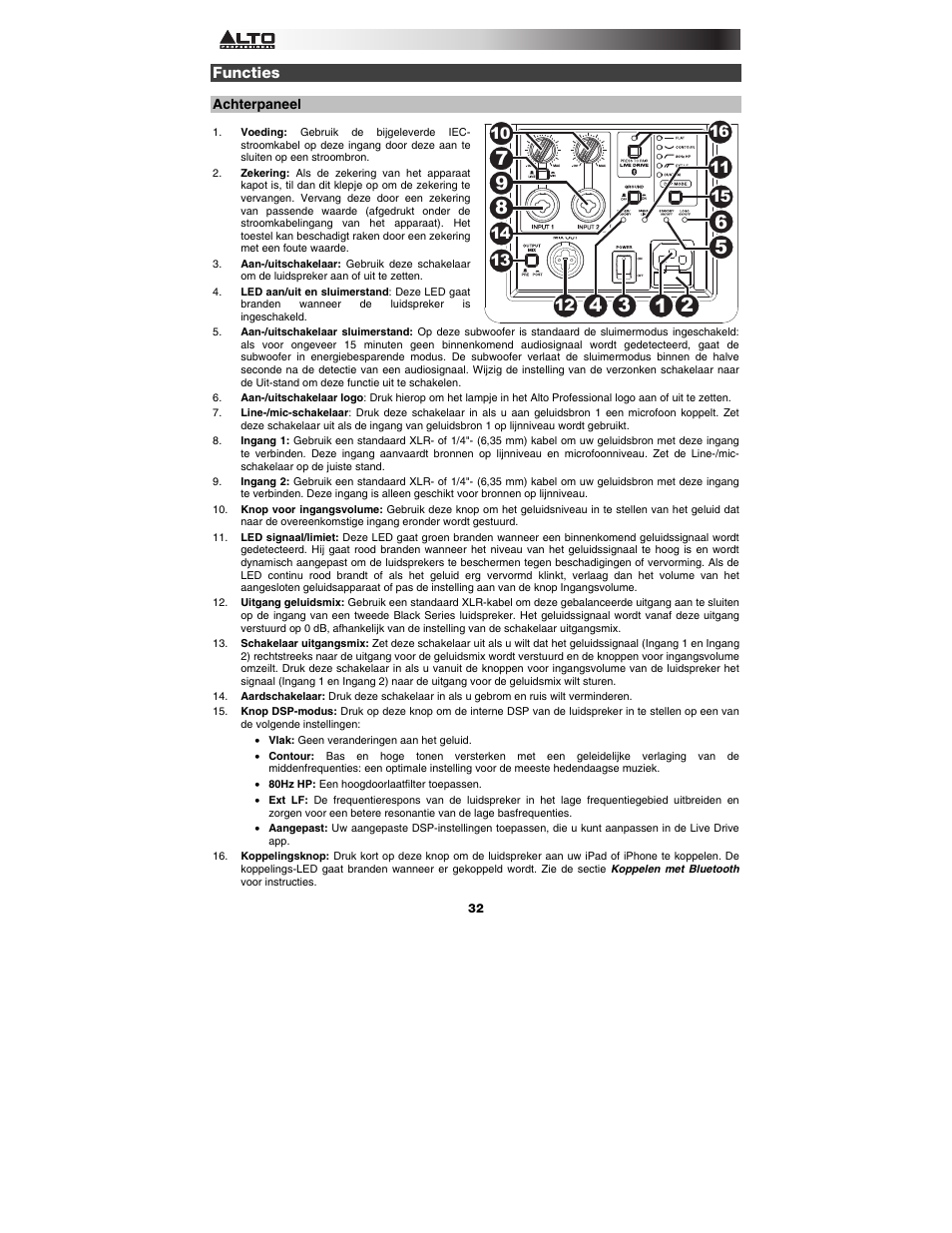 Functies, Achterpaneel | Alto Professional Black15 User Manual | Page 32 / 36