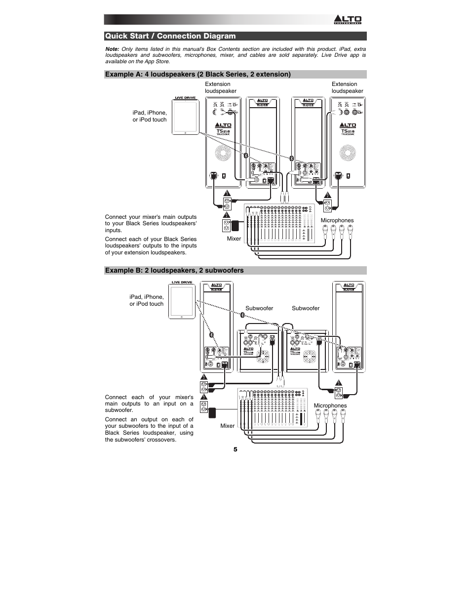 Quick start / connection diagram, Example b: 2 loudspeakers, 2 subwoofers | Alto Professional Black15 User Manual | Page 5 / 36