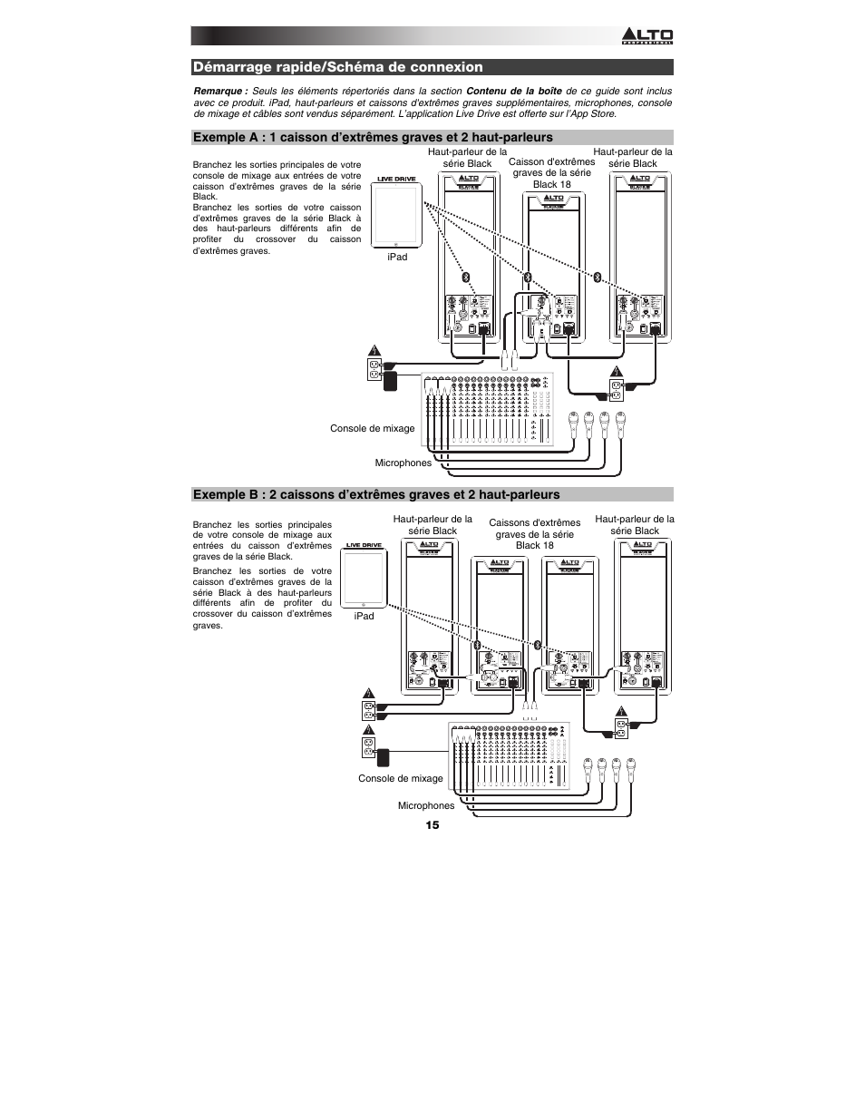 Démarrage rapide/schéma de connexion | Alto Professional Black 18 Sub User Manual | Page 15 / 36