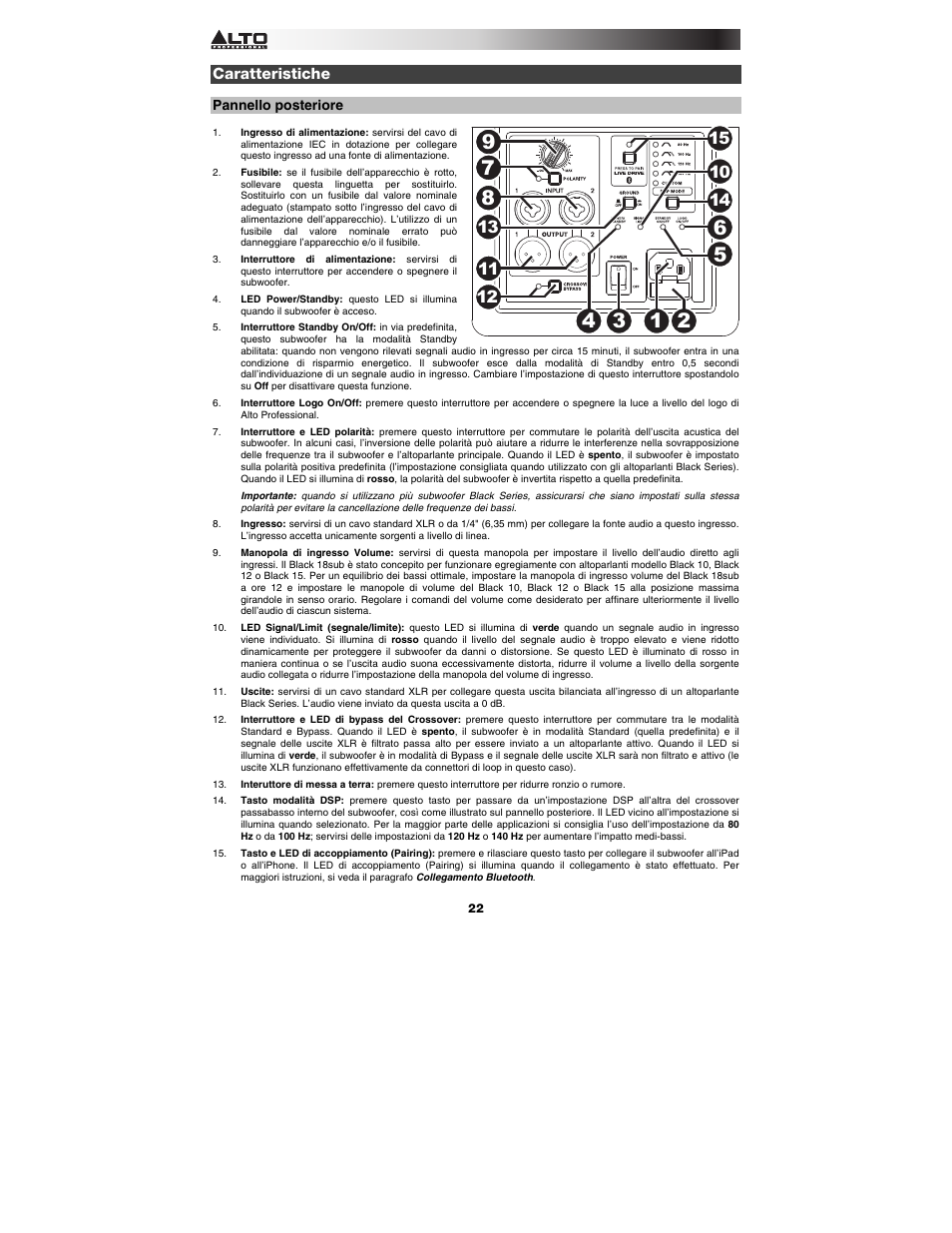 Caratteristiche, Pannello posteriore | Alto Professional Black 18 Sub User Manual | Page 22 / 36