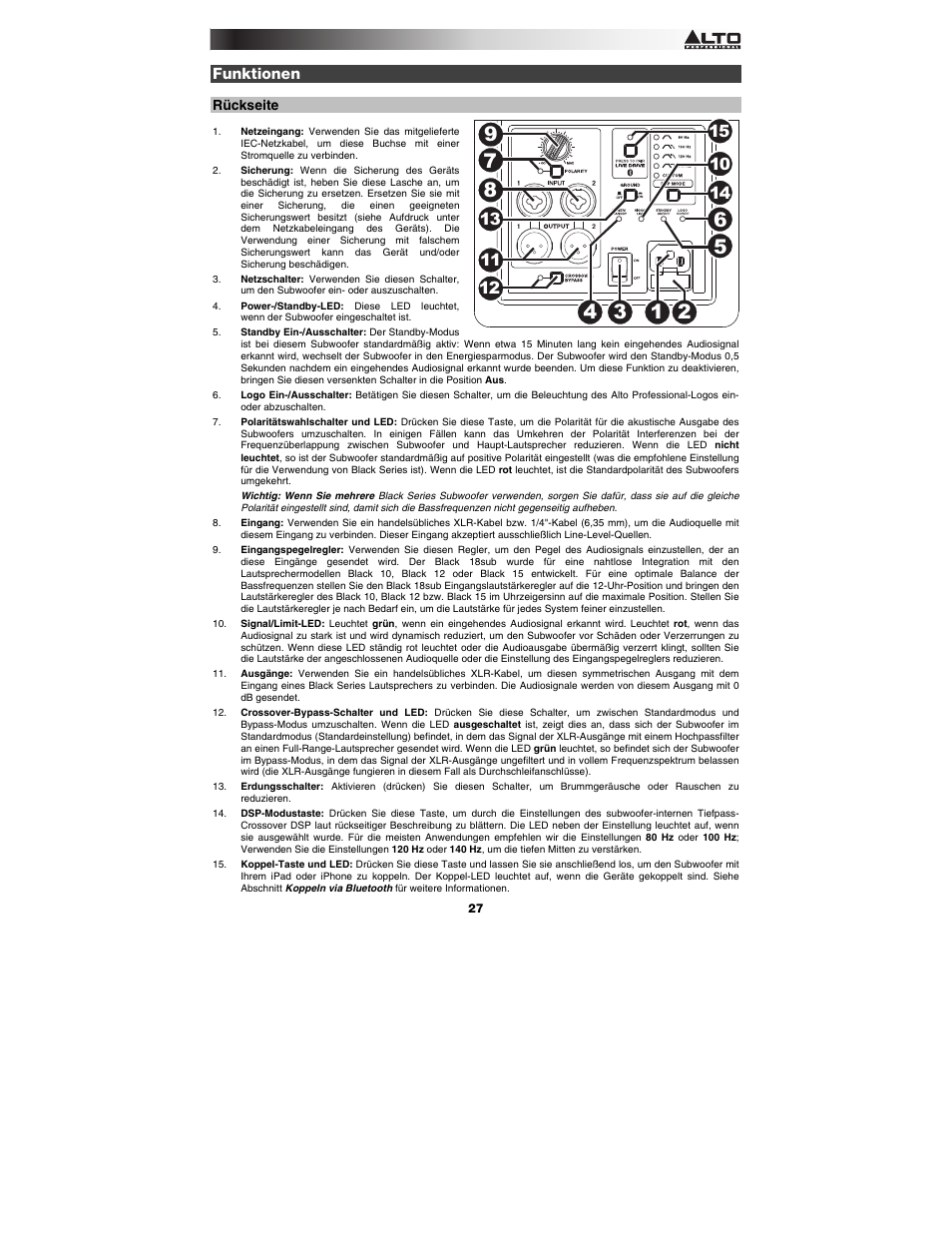 Funktionen, Rückseite | Alto Professional Black 18 Sub User Manual | Page 27 / 36