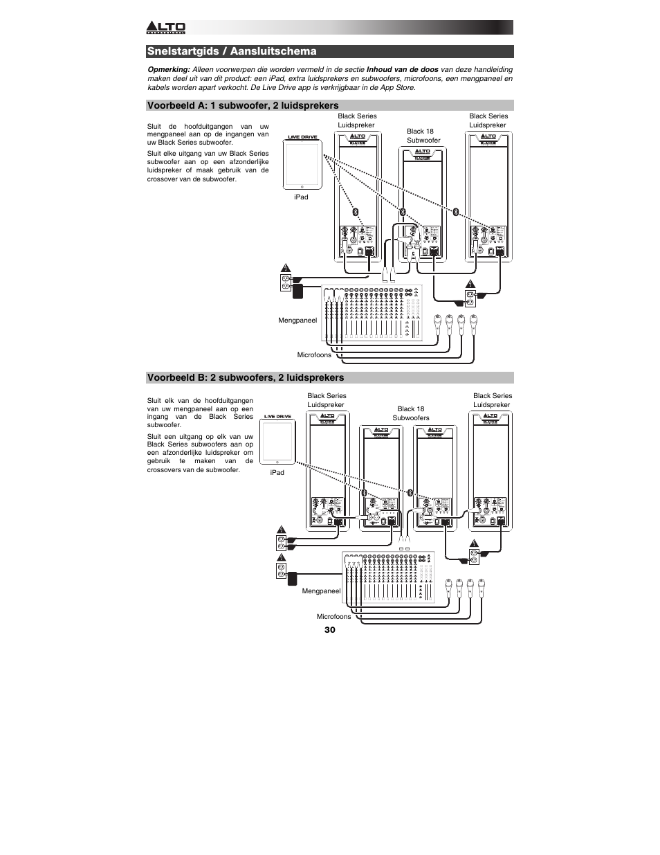 Snelstartgids / aansluitschema, Voorbeeld a: 1 subwoofer, 2 luidsprekers, Voorbeeld b: 2 subwoofers, 2 luidsprekers | Alto Professional Black 18 Sub User Manual | Page 30 / 36