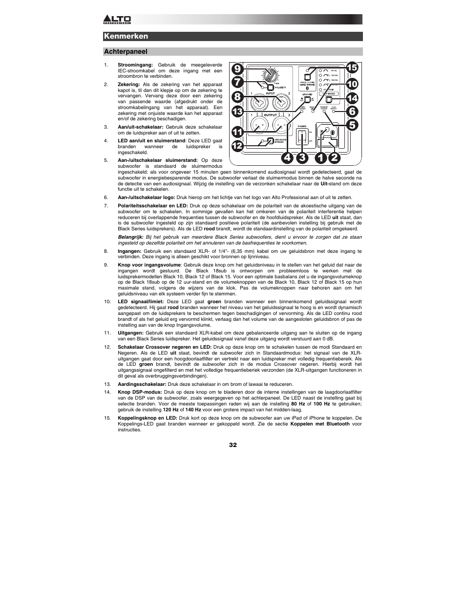 Kenmerken, Achterpaneel | Alto Professional Black 18 Sub User Manual | Page 32 / 36