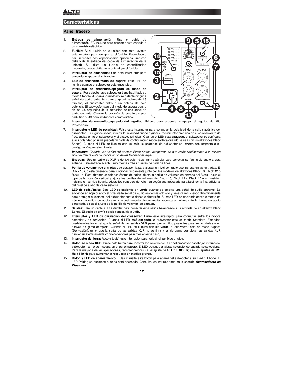 Características, Panel trasero | Alto Professional Black 15 Sub User Manual | Page 12 / 36