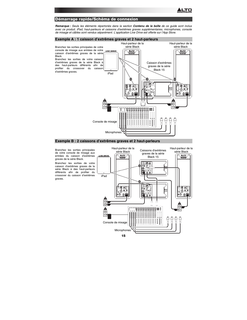 Démarrage rapide/schéma de connexion | Alto Professional Black 15 Sub User Manual | Page 15 / 36