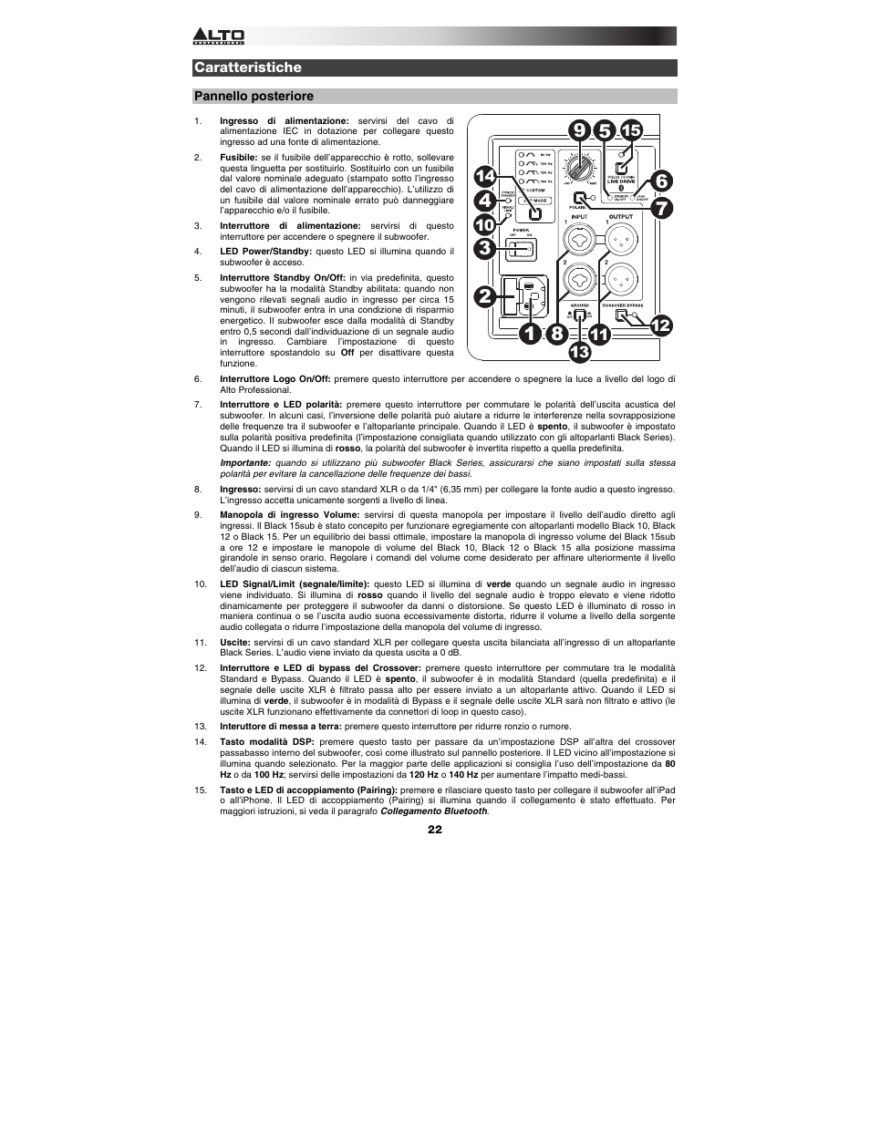 Caratteristiche, Pannello posteriore | Alto Professional Black 15 Sub User Manual | Page 22 / 36