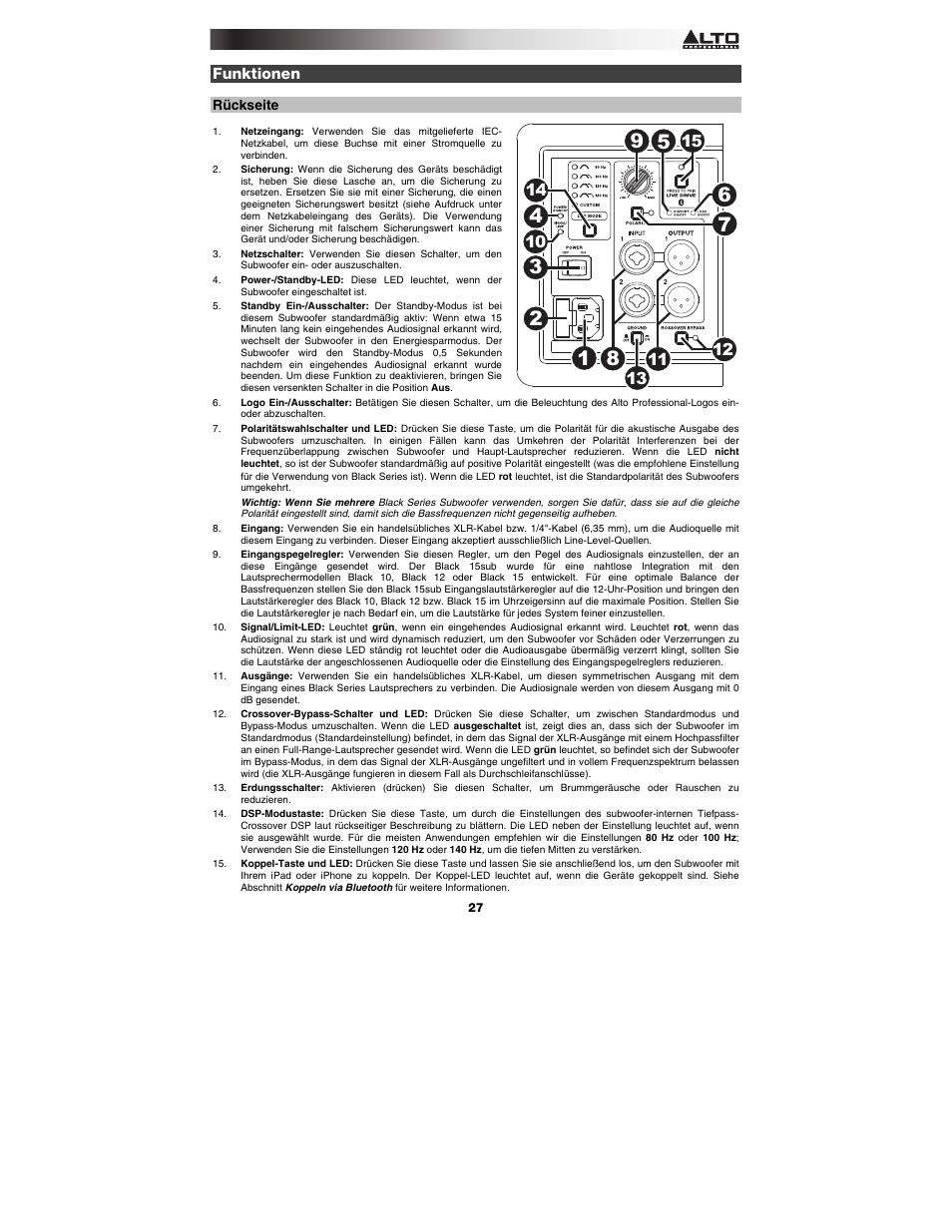 Funktionen, Rückseite | Alto Professional Black 15 Sub User Manual | Page 27 / 36