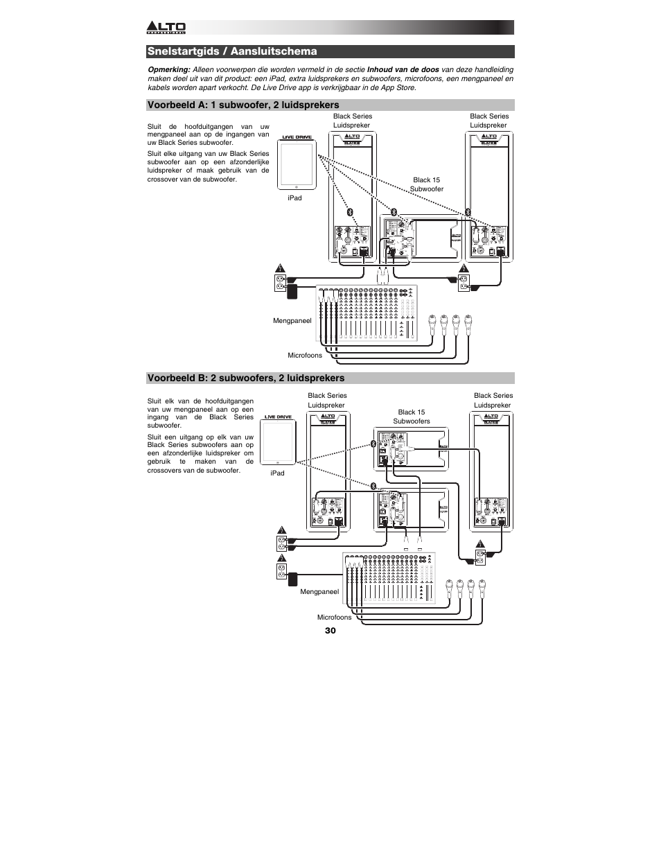 Snelstartgids / aansluitschema, Voorbeeld a: 1 subwoofer, 2 luidsprekers, Voorbeeld b: 2 subwoofers, 2 luidsprekers | Alto Professional Black 15 Sub User Manual | Page 30 / 36