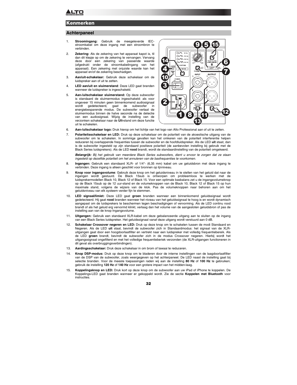 Kenmerken, Achterpaneel | Alto Professional Black 15 Sub User Manual | Page 32 / 36