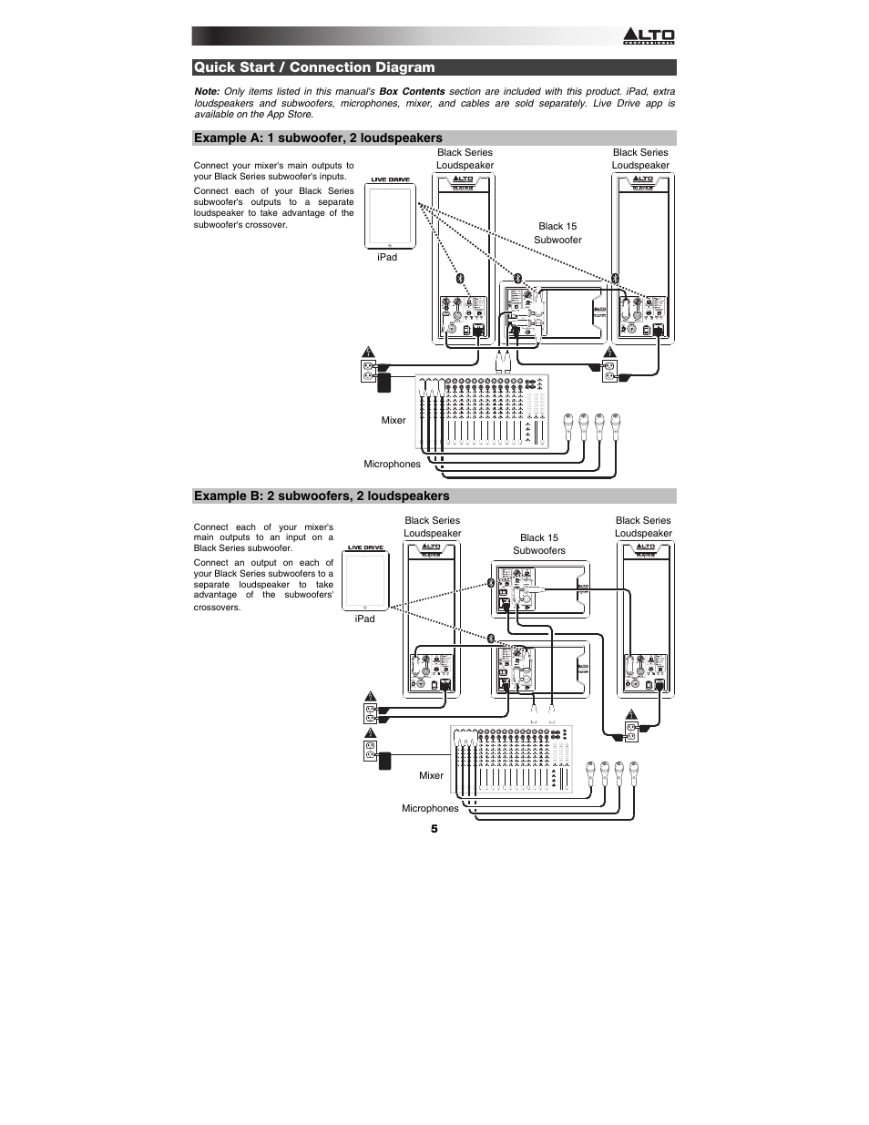Quick start / connection diagram, Example a: 1 subwoofer, 2 loudspeakers, Example b: 2 subwoofers, 2 loudspeakers | Alto Professional Black 15 Sub User Manual | Page 5 / 36