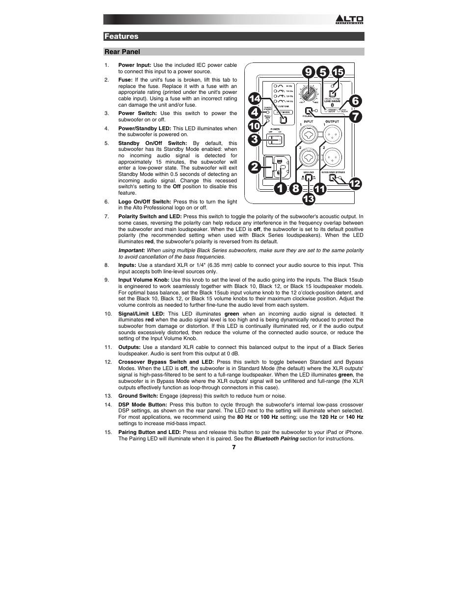 Features, Rear panel | Alto Professional Black 15 Sub User Manual | Page 7 / 36