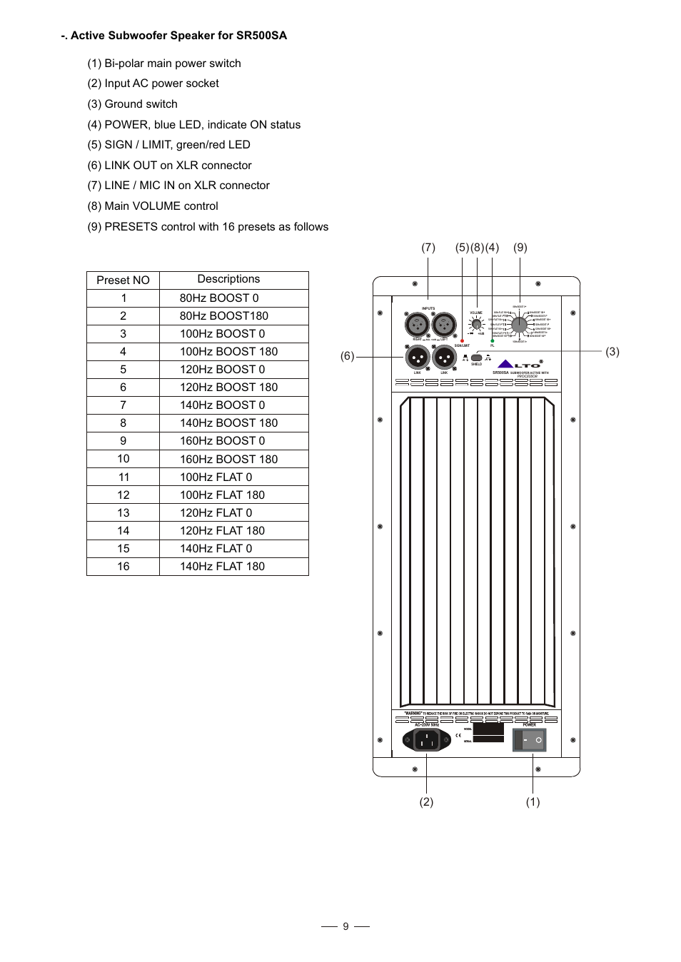 Alto Professional SR500A User Manual | Page 10 / 14