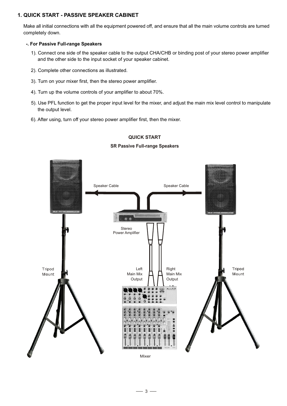 Alto Professional SR500A User Manual | Page 4 / 14