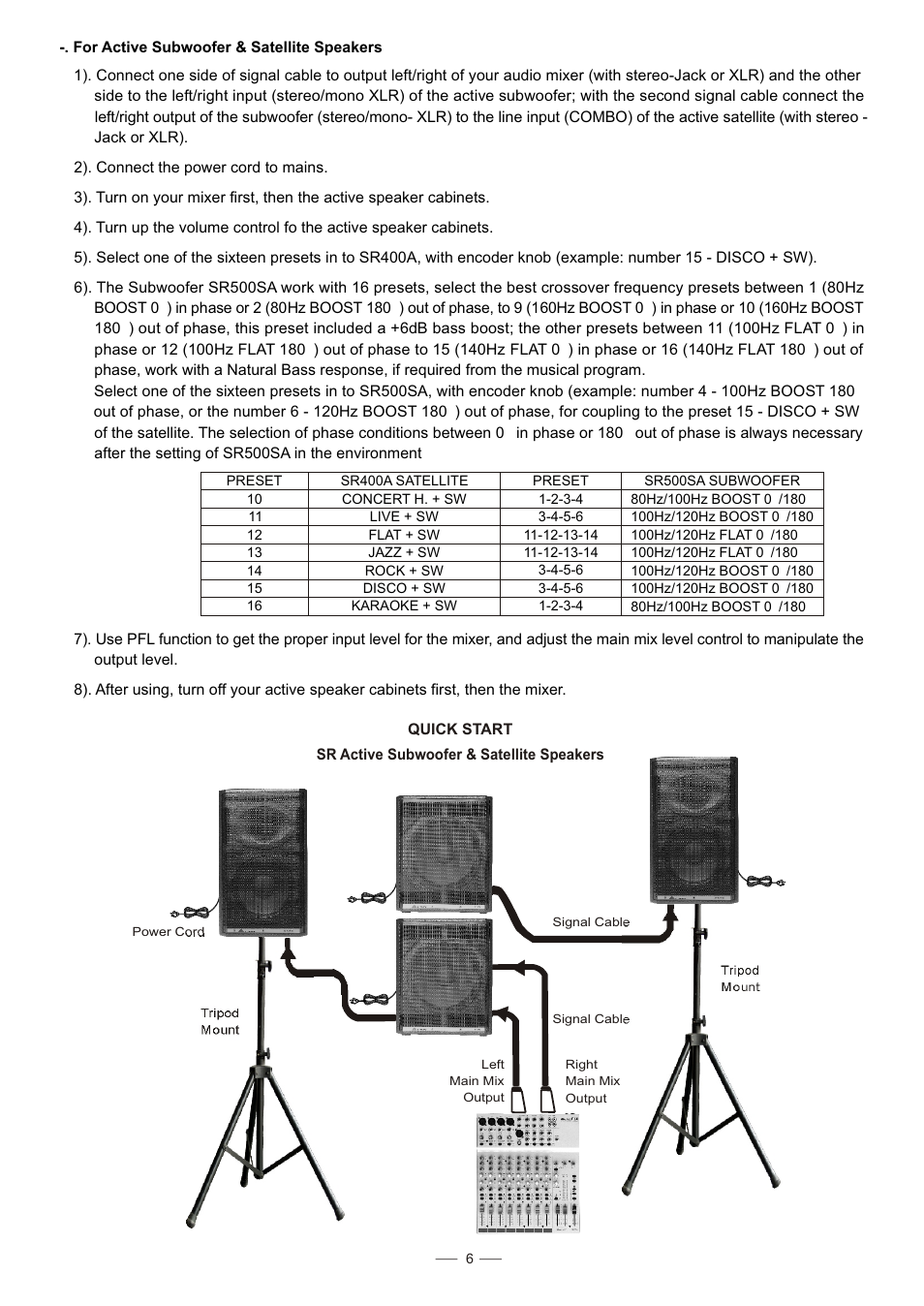 Alto Professional SR500A User Manual | Page 7 / 14