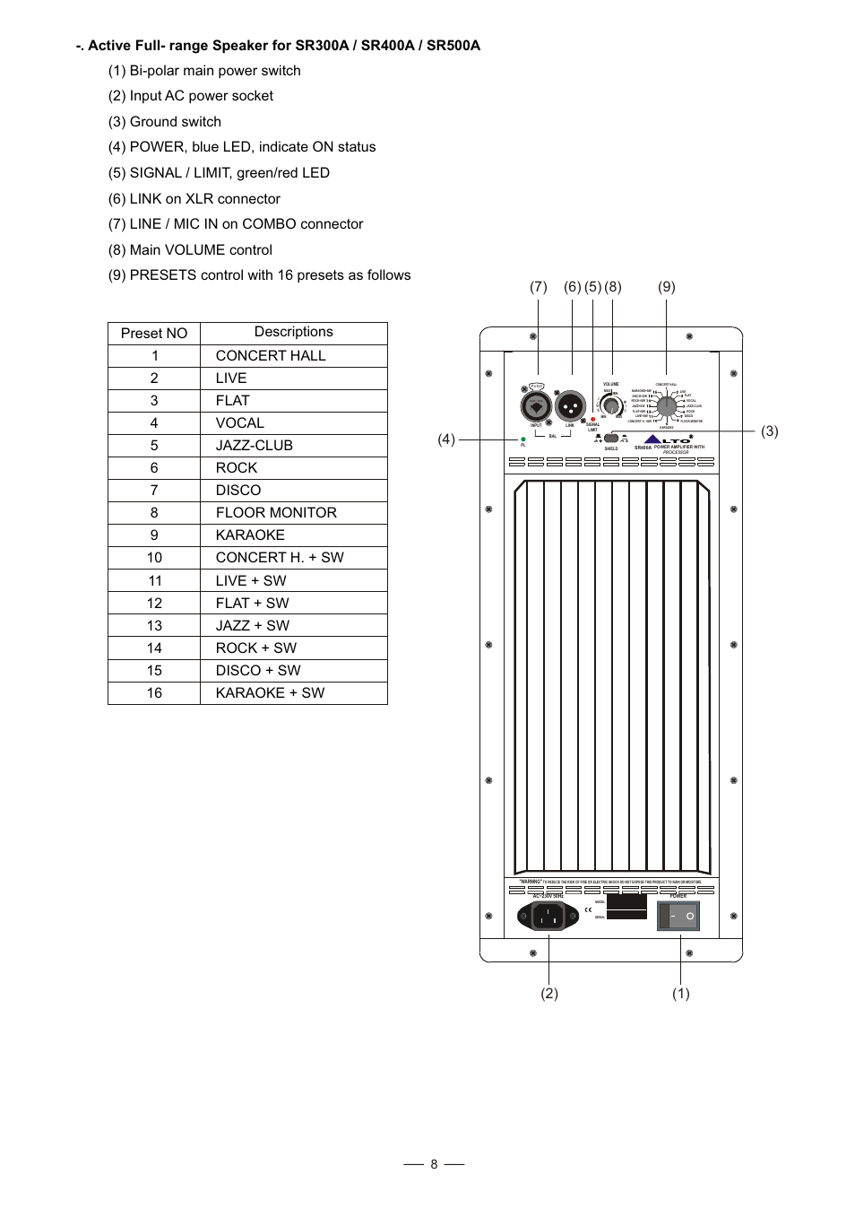 Alto Professional SR500A User Manual | Page 9 / 14