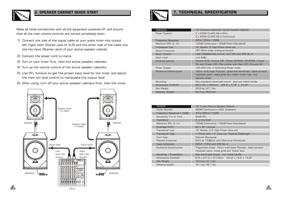 Technical specification, Speaker cabinet quick start | Alto Professional SR400P User Manual | Page 5 / 7