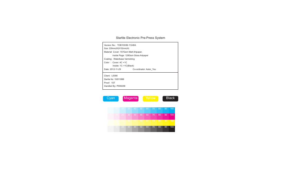Cyan, Black yellow magenta | Cuisinart Compact Digital Toaster Oven Broiler TOB-100 User Manual | Page 25 / 25