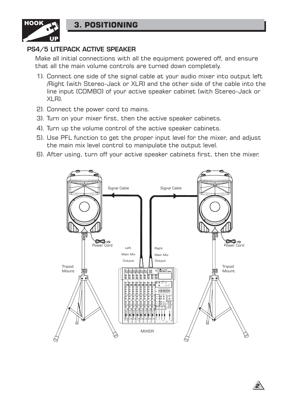 Positioning, Hook up | Alto Professional PS 5 LITEPACK EVO User Manual | Page 4 / 10