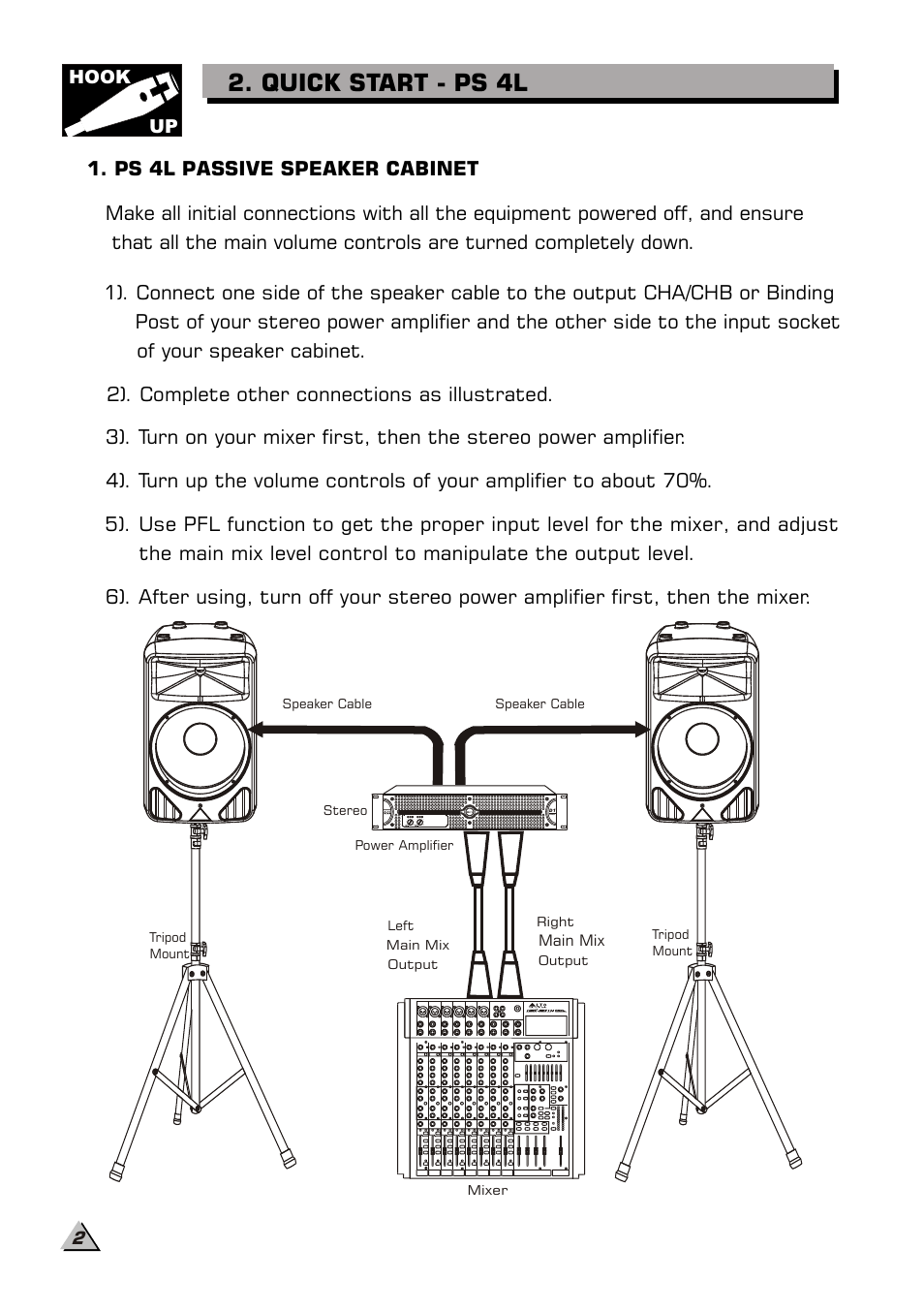 Quick start - ps 4l, Hook up | Alto Professional PS 4L User Manual | Page 4 / 12