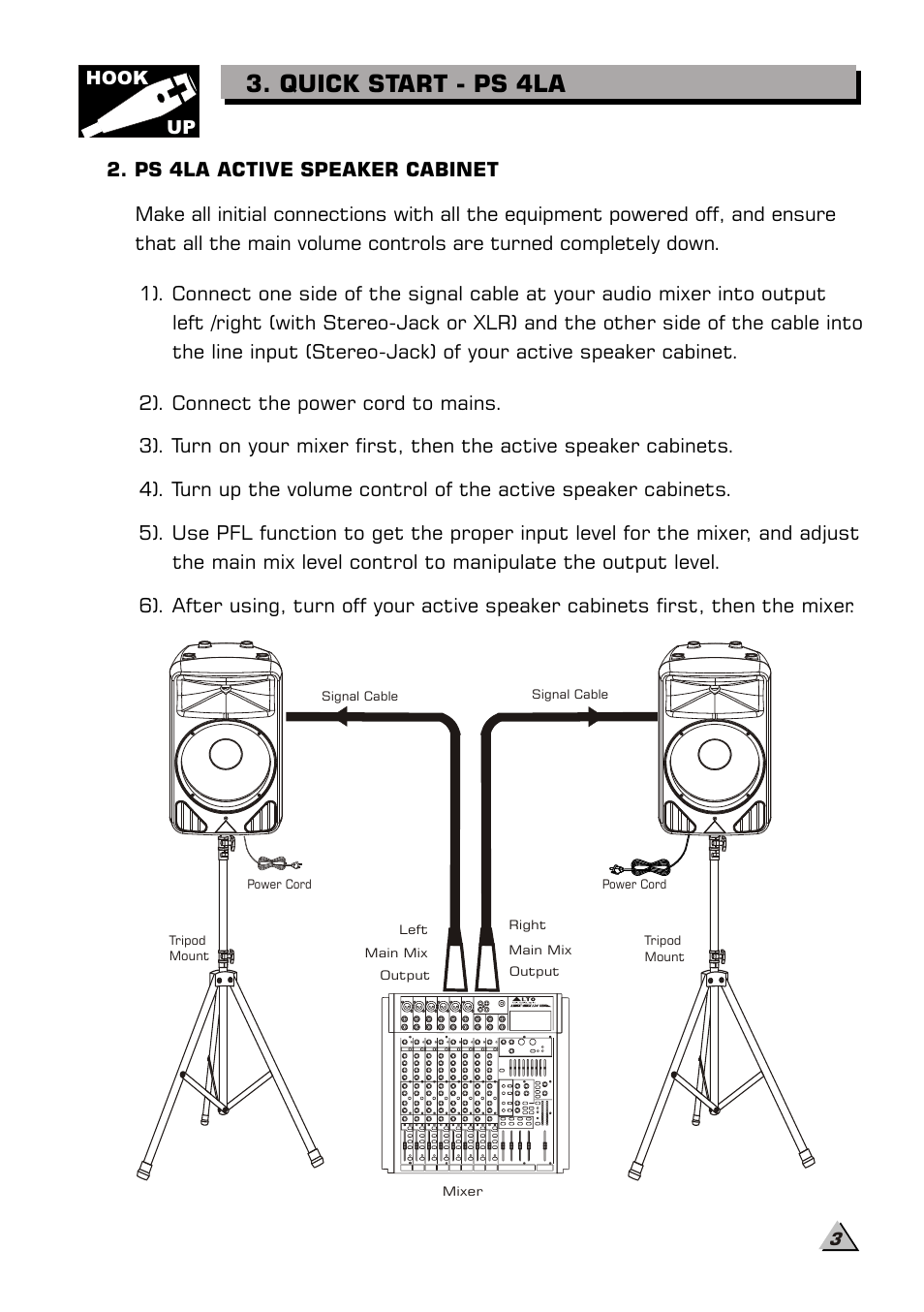 Quick start - ps 4la | Alto Professional PS 4L User Manual | Page 5 / 12