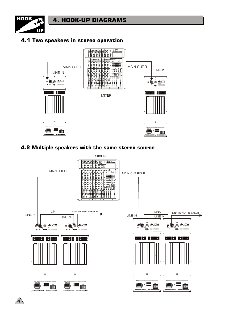 Hook-up diagrams, 1 two speakers in stereo operation, 2 multiple speakers with the same stereo source | Hook up, Signal limit, Volume model serial, 4dbu, Use only with a 250v fuse shield, Bal link input signal limit, Bal link input | Alto Professional PS 4L User Manual | Page 6 / 12