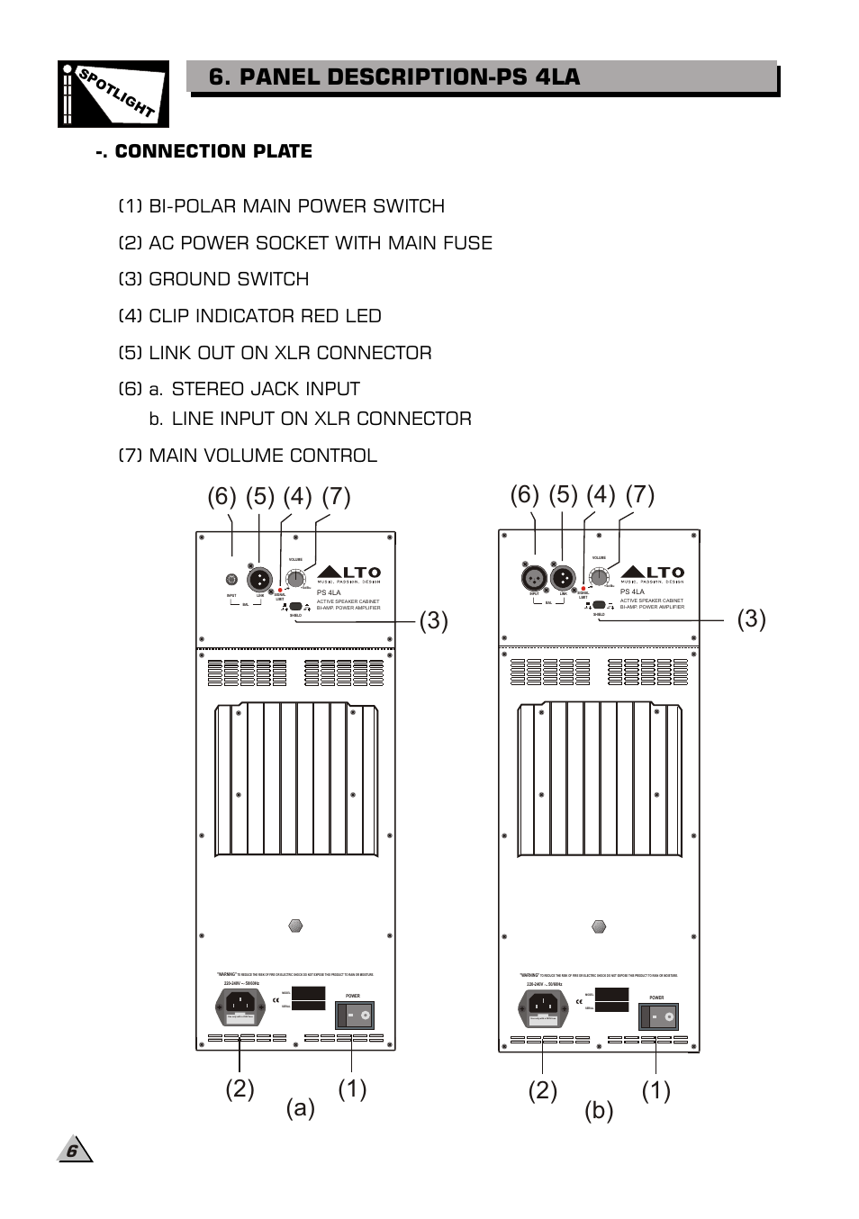 Panel description-ps 4la | Alto Professional PS 4L User Manual | Page 8 / 12
