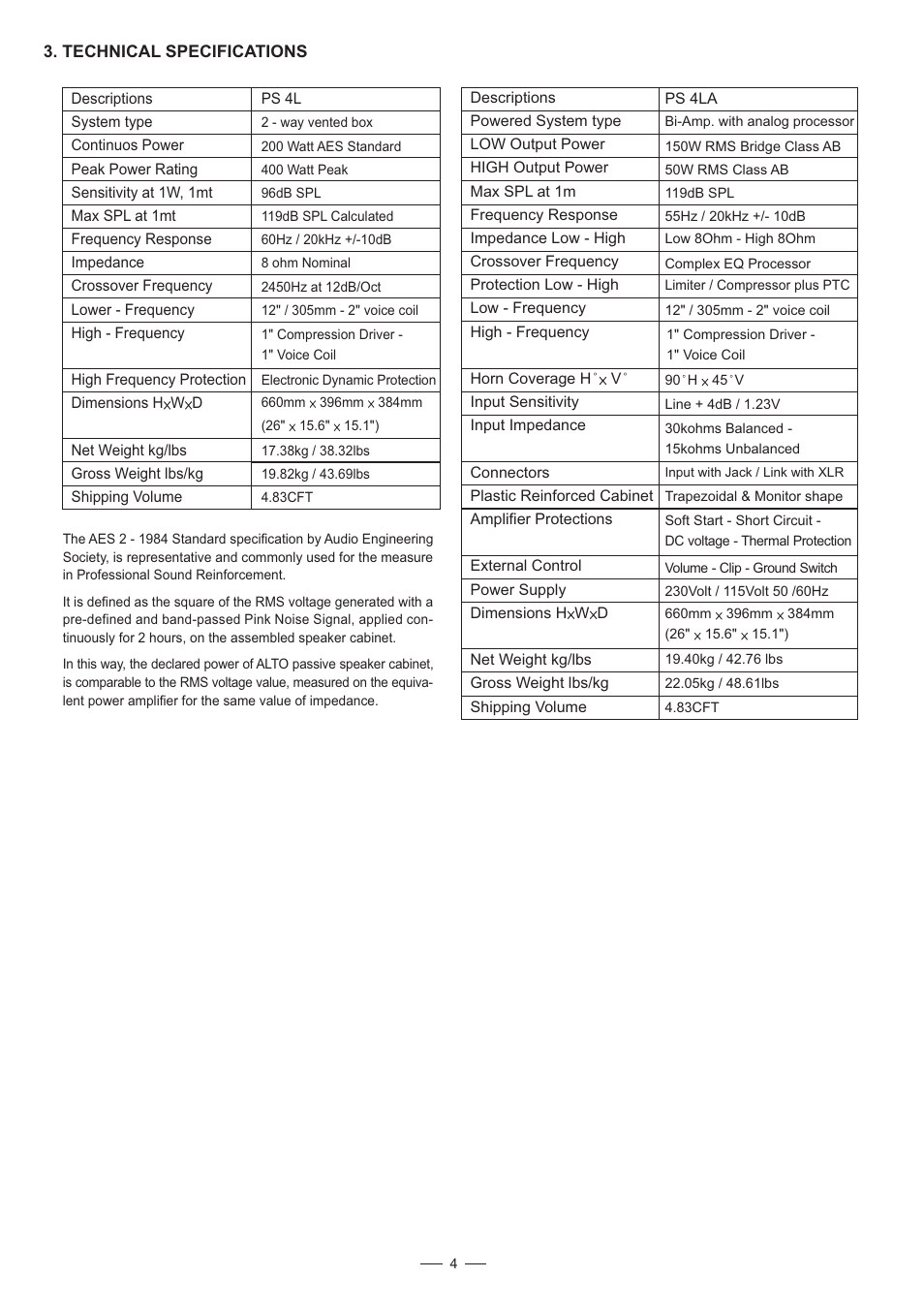 Alto Professional PS 4HA User Manual | Page 5 / 6