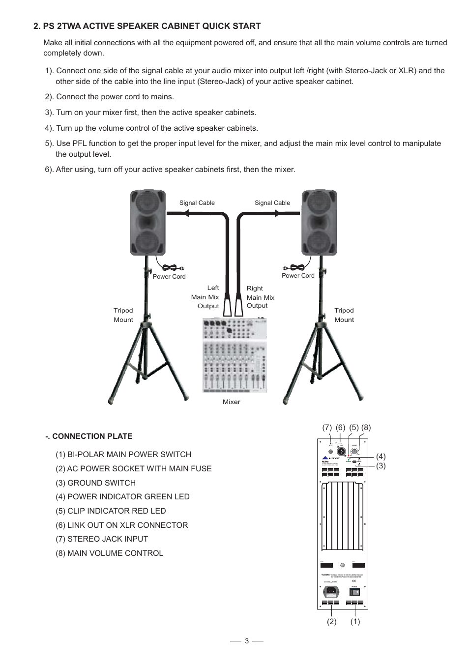 Ps 2twa active speaker cabinet quick start | Alto Professional PS 2TWA User Manual | Page 4 / 6