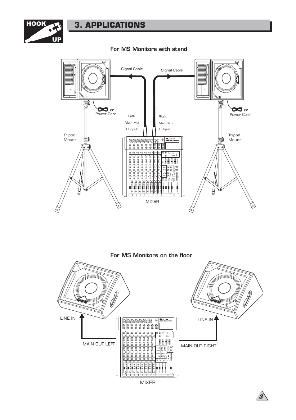 Applications, Hook up, 3for ms monitors on the floor | For ms monitors with stand | Alto Professional MS8MA User Manual | Page 5 / 12