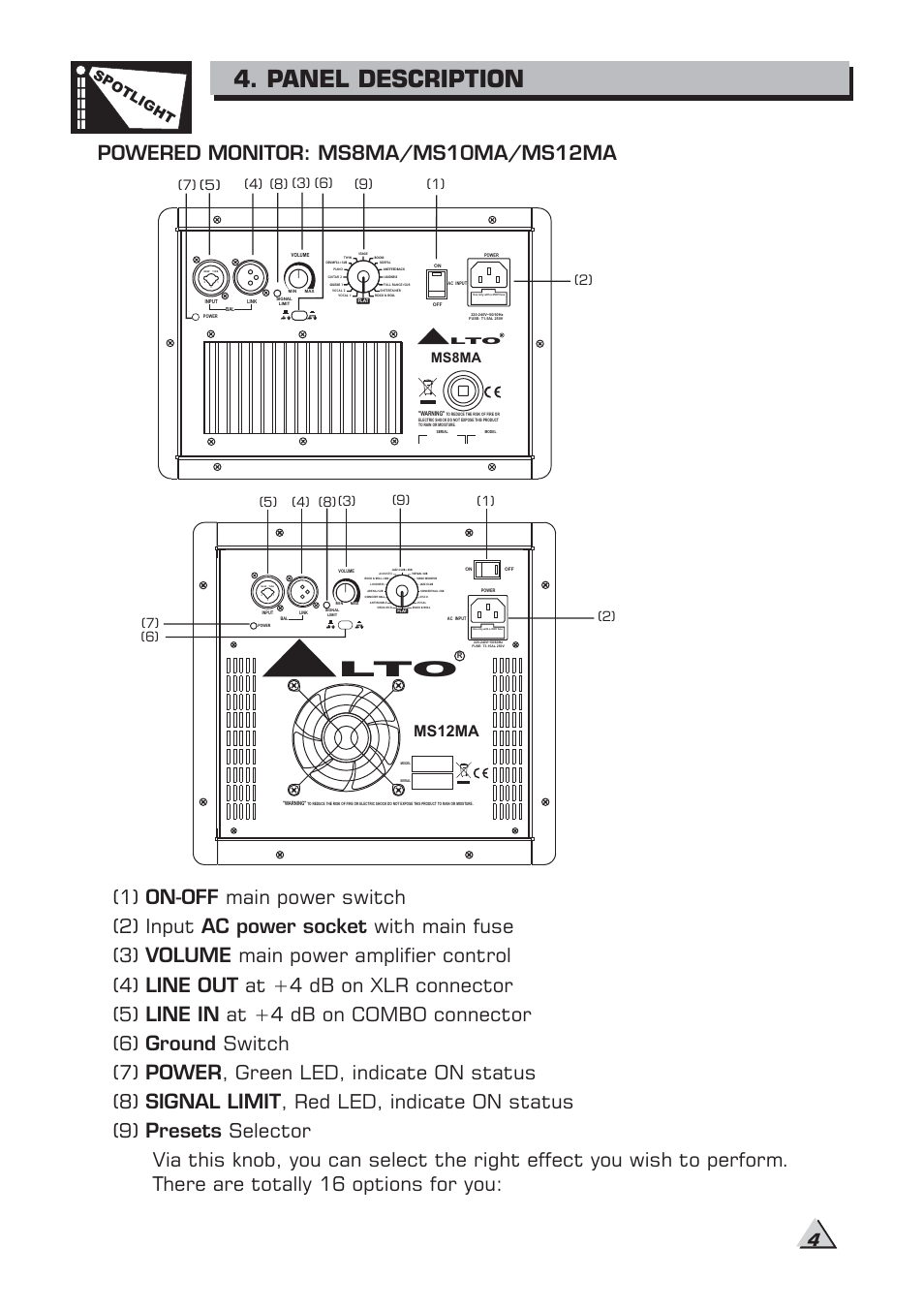Panel description, Ms12ma, Spo tlight | Ms8ma | Alto Professional MS8MA User Manual | Page 6 / 12