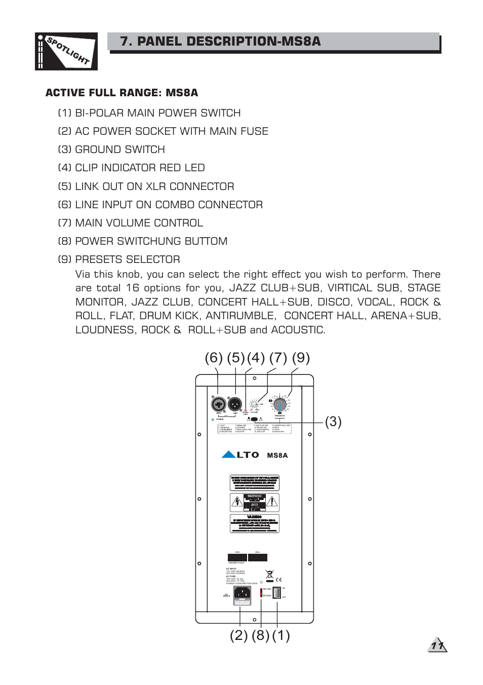 Panel description-ms8a, Spo tlight, Ms8a | Alto Professional MS8 User Manual | Page 13 / 19