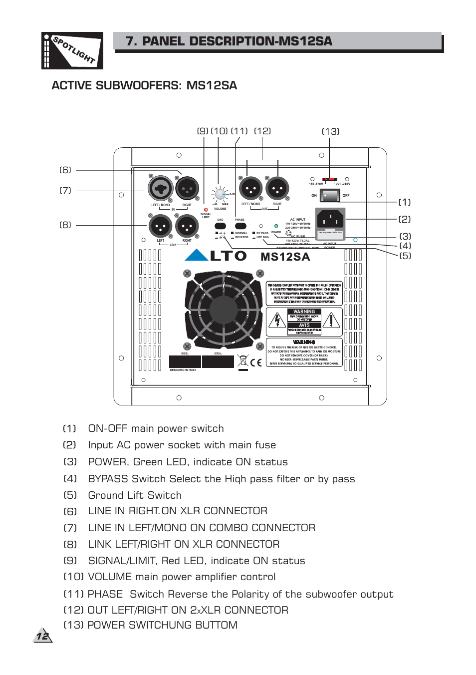 Panel description-ms12sa, Active subwoofers: ms12sa, Ms12sa | Alto Professional MS8 User Manual | Page 14 / 19