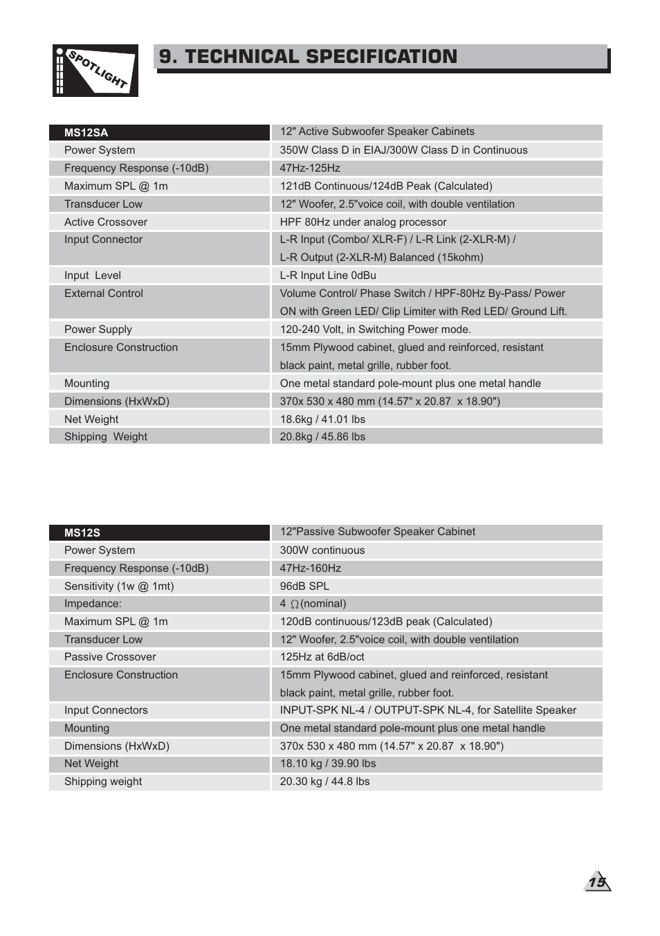 Technical specification | Alto Professional MS8 User Manual | Page 17 / 19