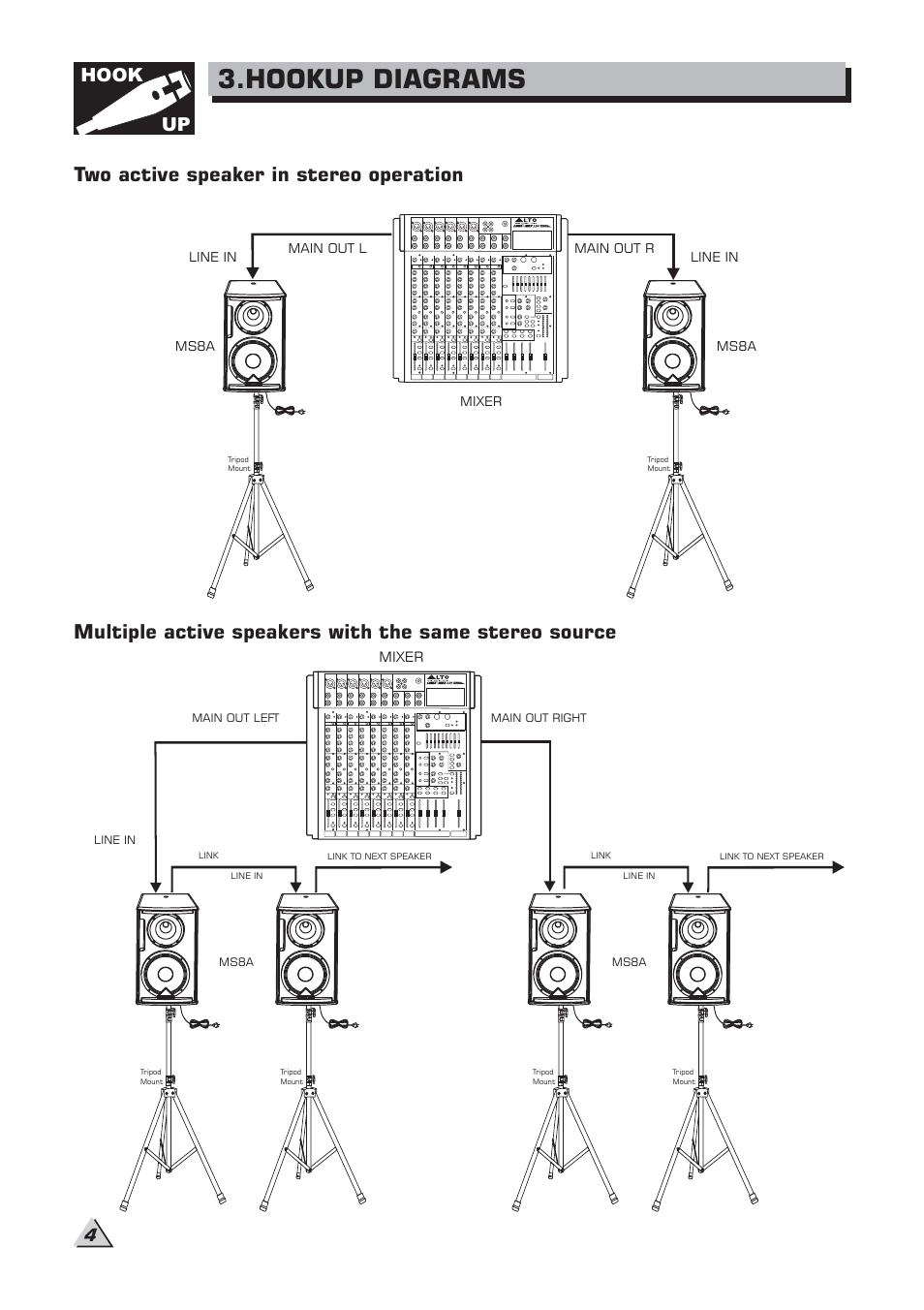 Hookup diagrams, Hook up | Alto Professional MS8 User Manual | Page 6 / 19