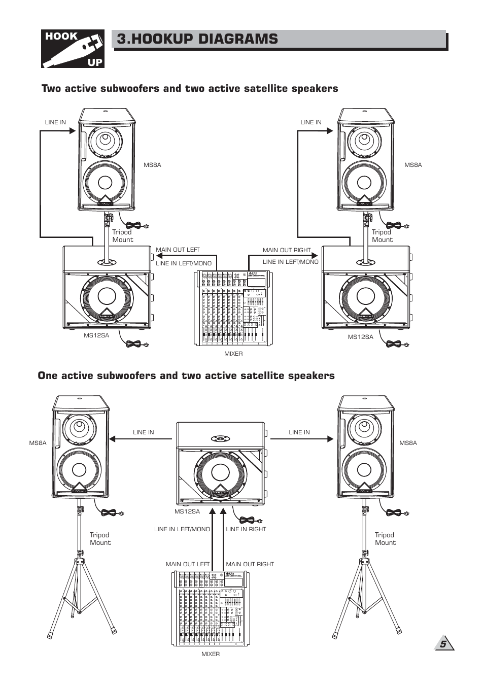 Hookup diagrams, Hook up | Alto Professional MS8 User Manual | Page 7 / 19