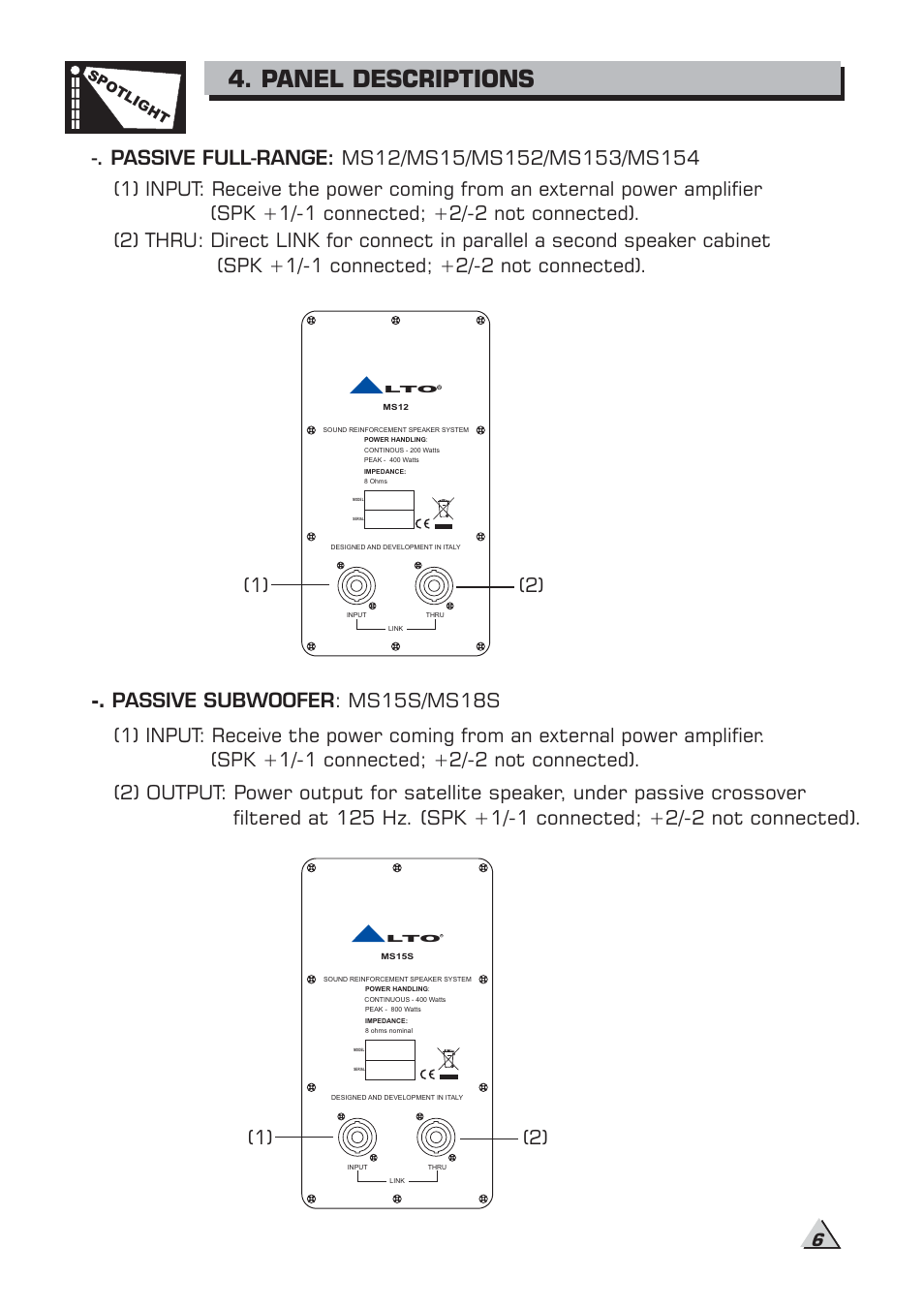 Panel descriptions | Alto Professional MS18S User Manual | Page 8 / 14