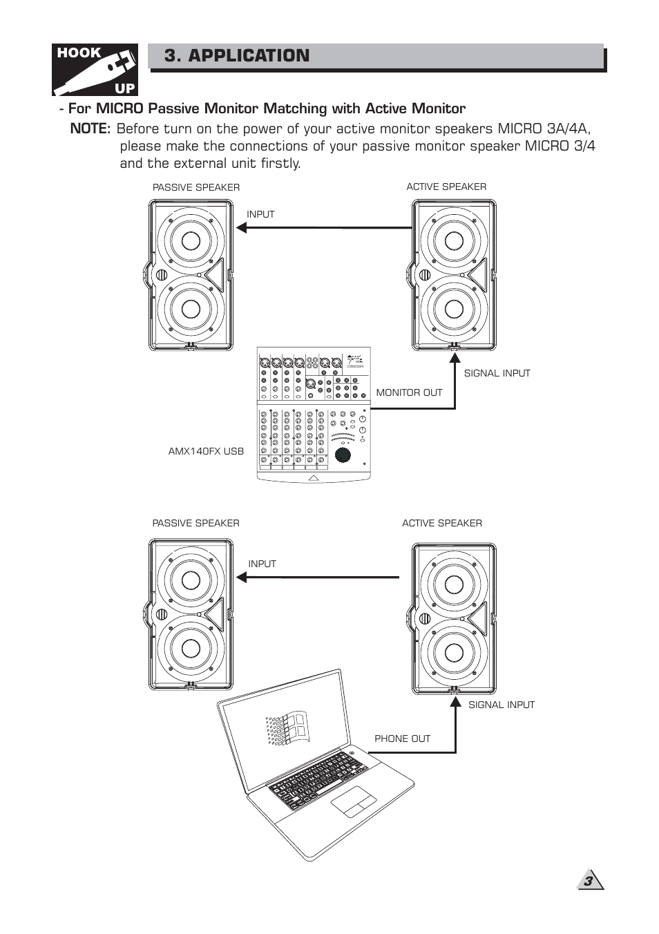 Application, Hook up | Alto Professional MICRO 4 User Manual | Page 5 / 8