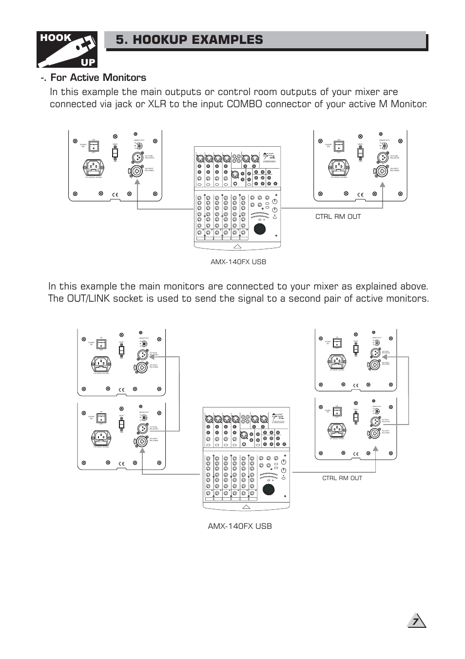 Hookup examples, Hook up, Amx-140fx usb | Use only with a 250v fuse, 13 2 new tide, Ctrl rm out | Alto Professional M5A User Manual | Page 9 / 16